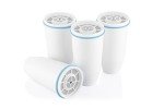 ZEROFILTER ZR-017 Replacement Water Filters for Pitchers