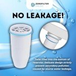 ZEROFILTER ZR-017 Replacement Water Filters for Pitchers