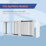 2-Pack AprilAire 410 Replacement Filters, MERV 11