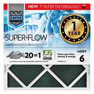 Castle Filters HVAC Furnace Filter, MERV 6, 20x36x1