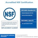 Purifriz 3 Pack Water Filter for Frigidaire