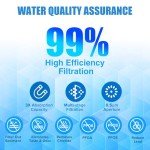 Frigidaire WF3CB Water Filter Replacement - 3 Pack