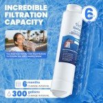 Frigidaire Compatible Water Filter Replacement 3 Pack