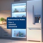 SUIFL EDRARXD1 Water Filter Replacement, 2 Pack