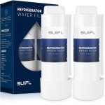 SUIFL EDRARXD1 Water Filter Replacement, 2 Pack