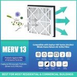 20x20x3 MERV 13 Air Filter Replacement - 2 Pack