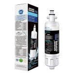 IcePure RWF1200A Filter for LG and Kenmore