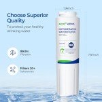 UKF8001 Refrigerator Water Filter - 2 Pack Replacement