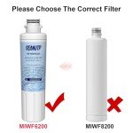 Midea MF-2008-R2 Filter Replacement (2 Pack)