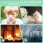 Lennox PureAir MERV 16 Filter Replacement - Y6606