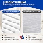 2 Pack 501 Replacement Filters for Aprilaire 5000