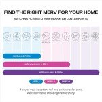 15x20x1 MERV 13 Air Filters, 2 Pack