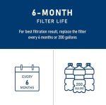 Water Filter Replacement Compatible with Electrolux & Frigidaire (3 Pack)