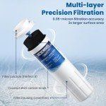 3-Pack UKF8001 Water Filter Replacement Set