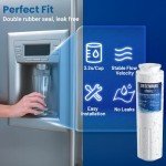 3-Pack UKF8001 Water Filter Replacement Set