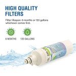Swift Green Compatible LG Refrigerator Water Filter