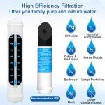 Refrigerator Inline Water Filter Kit with Fittings