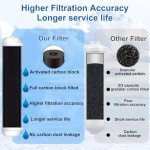 Refrigerator Inline Water Filter Kit with Fittings
