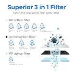 Waterdrop WD-G3-CF Filter for Reverse Osmosis System