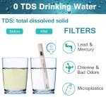 Zeroliquid ZR-001 Advanced Water Filter Pack