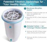 Zeroliquid ZR-001 Advanced Water Filter Pack