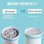 Zeroliquid ZR-001 Advanced Water Filter Pack