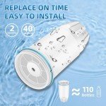 SETFEEL 6-Pack Water Filter Replacement for Zero Pitchers