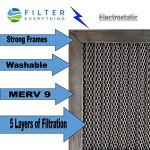 Washable Electrostatic Furnace Filter - 16x22x1