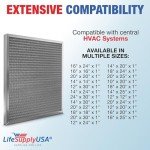 Electrostatic Air Filter, MERV 8, Washable, 18x20x1