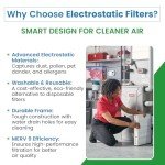 Washable Electrostatic Furnace Filter - 16x22x1