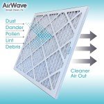AirWave 14x20 Air Filter MERV 8 (2-Pack)