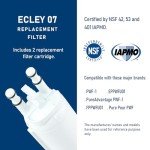 TEEHAY Filter Replacement for Electrolux & Frigidaire (2 Pack)