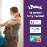 Kleenex Elite 14x20x1 Allergen Air Filters (2-Pack)