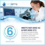 PureSpring Refrigerator Water Filter Replacement (2 Pack)