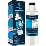 SpiroPure SP-LE1000 Water Filter Replacement (1 Pack)