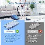 HEPA Filter 3-Pack for Miele Vacuum Cleaners