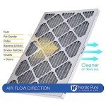 Nordic Pure MERV 12 Furnace Air Filters 6 Pack