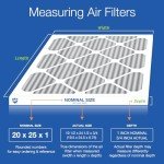 Nordic Pure MERV 12 Furnace Air Filters 6 Pack