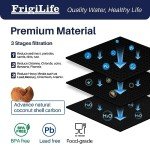 FrigiLife BORPLFTR55 Bosch Ultra Clarity Pro Filters