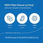 Miele Vacuum Cleaner Filter Set - 3 HEPA & Motor