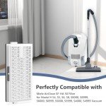 HEPA Replacement Filters for Miele Vacuums - 4 Pack