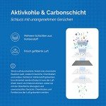 Miele Vacuum Cleaner Filter Set - 3 HEPA & Motor