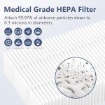 HEPA Replacement Filters for Miele Vacuums - 4 Pack