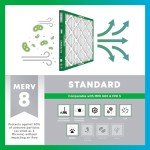 Filterbuy MERV 8 Air Filter 2-Pack, 12.88x21.5