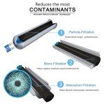 Wagbay 9083 Replacement Filters (Pack of 3)