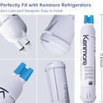 Wagbay 9083 Replacement Filters (Pack of 3)