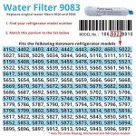 Wagbay 9083 Replacement Filters (Pack of 3)