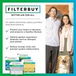 Filterbuy MERV 8 Air Filter 2-Pack, 12.88x21.5