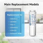 Overbest UKF8001 Refrigerator Water Filter 4, 2-Pack
