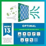 MERV 13 Pleated Air Filters 4-Pack 13x21.5